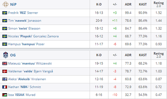 北京推动电竞产业发展展现双奥之城新活力