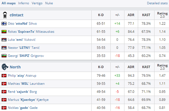 赛事制作商成功推出首个赛事引发行业热议