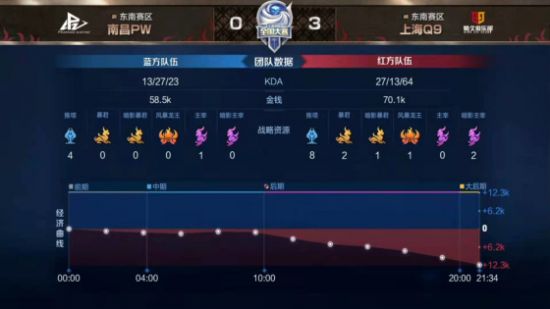 无畏契约手游新赛季主界面革新与趣味功能揭秘